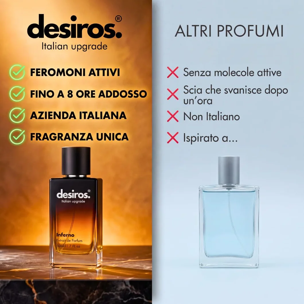 Desiros Inferno Estratto di Profumo Uomo 50ml 25% Oli Essenziali Note Agrumate Fresche Legnose
