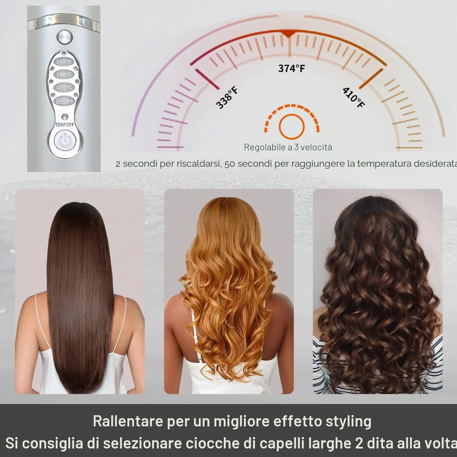 Piastra Capelli Senza Fili con Batteria 5000 mAh, Piastra e Ferro Arricciacapelli 2 in 1, 3D Titanio, Mini Piastra Portatile da Viaggio con Copertura Antiscottatura, Riscaldamento Rapido