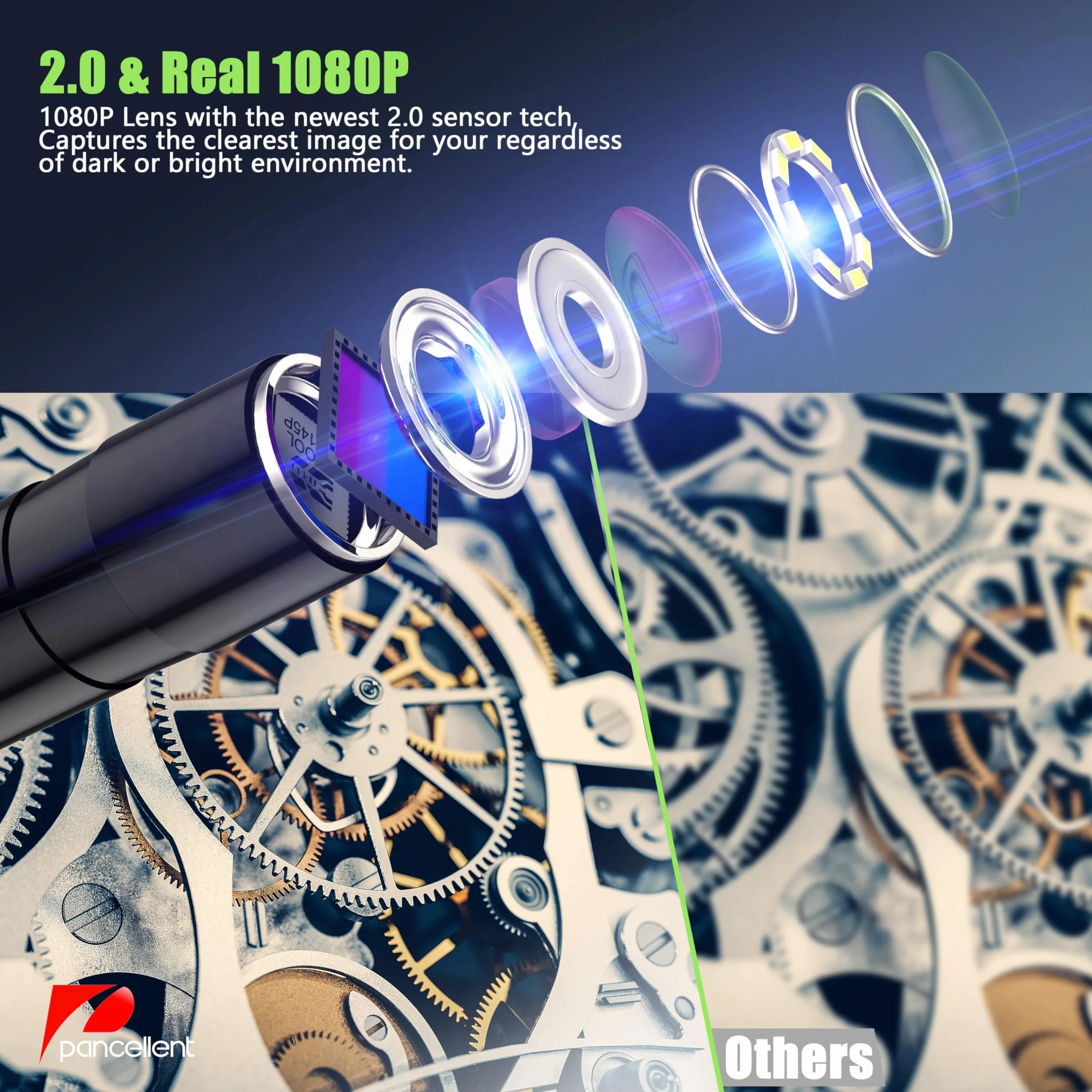 Telecamera Endoscopica 1920P HD con Display, Periscopio Industriale Impermeabile 5M con 8 LED