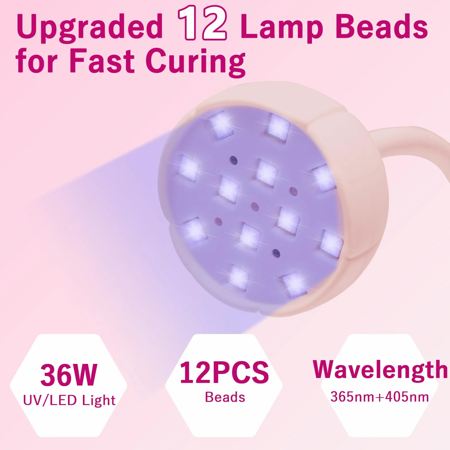 CGBE Mini Lampada UV Led Unghie con Sensore Automatico Intelligente e Display LCD, 12 Perline LED Mini Lampada Unghie con 4 Timers, 36W Mini Asciuga Unghie Portatile Adatta per Salone e Casa