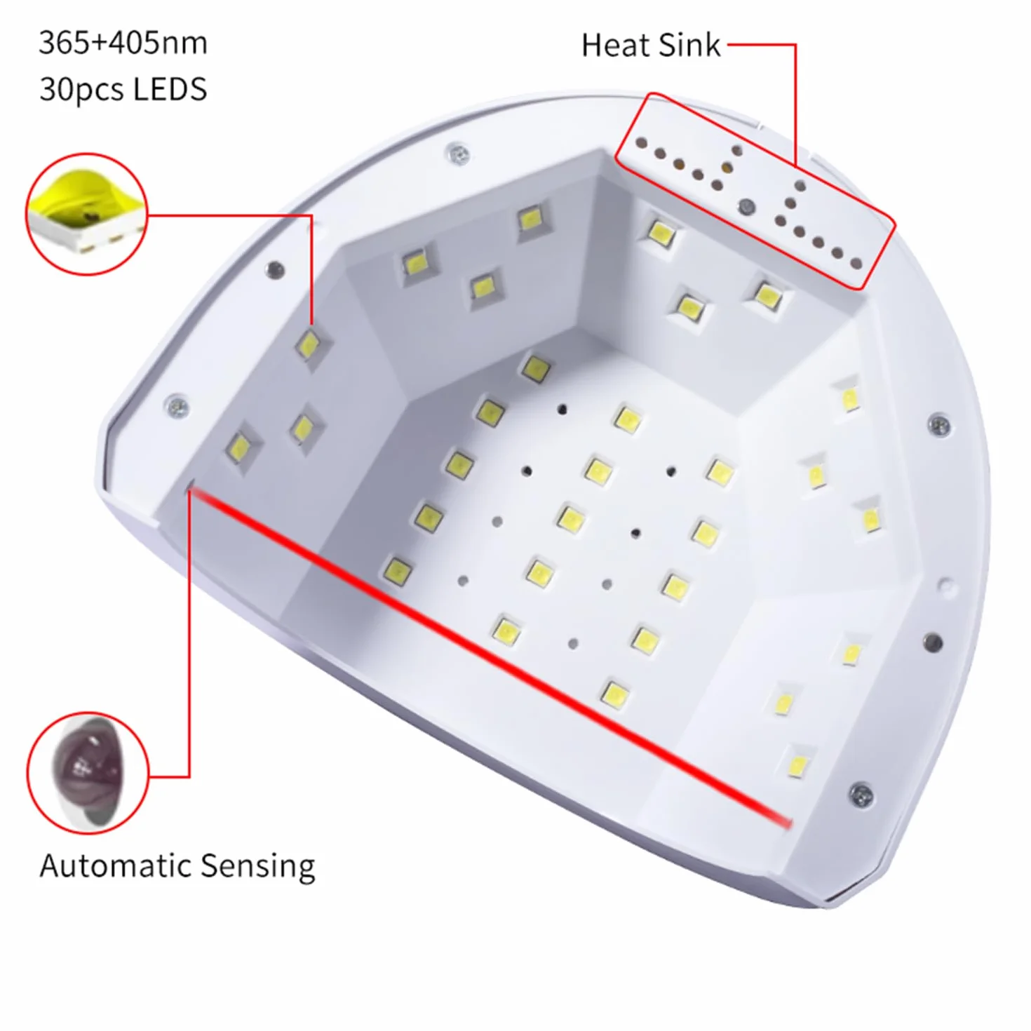 Fornetto Unghie LED Professionale 48W - Lampada UV per Asciugare Smalto Semipermanente - Sensore Avvio Automatico, 3 Timer Impostabili (5S, 30S, 60S) - Perfetto per Manicure e Pedicure