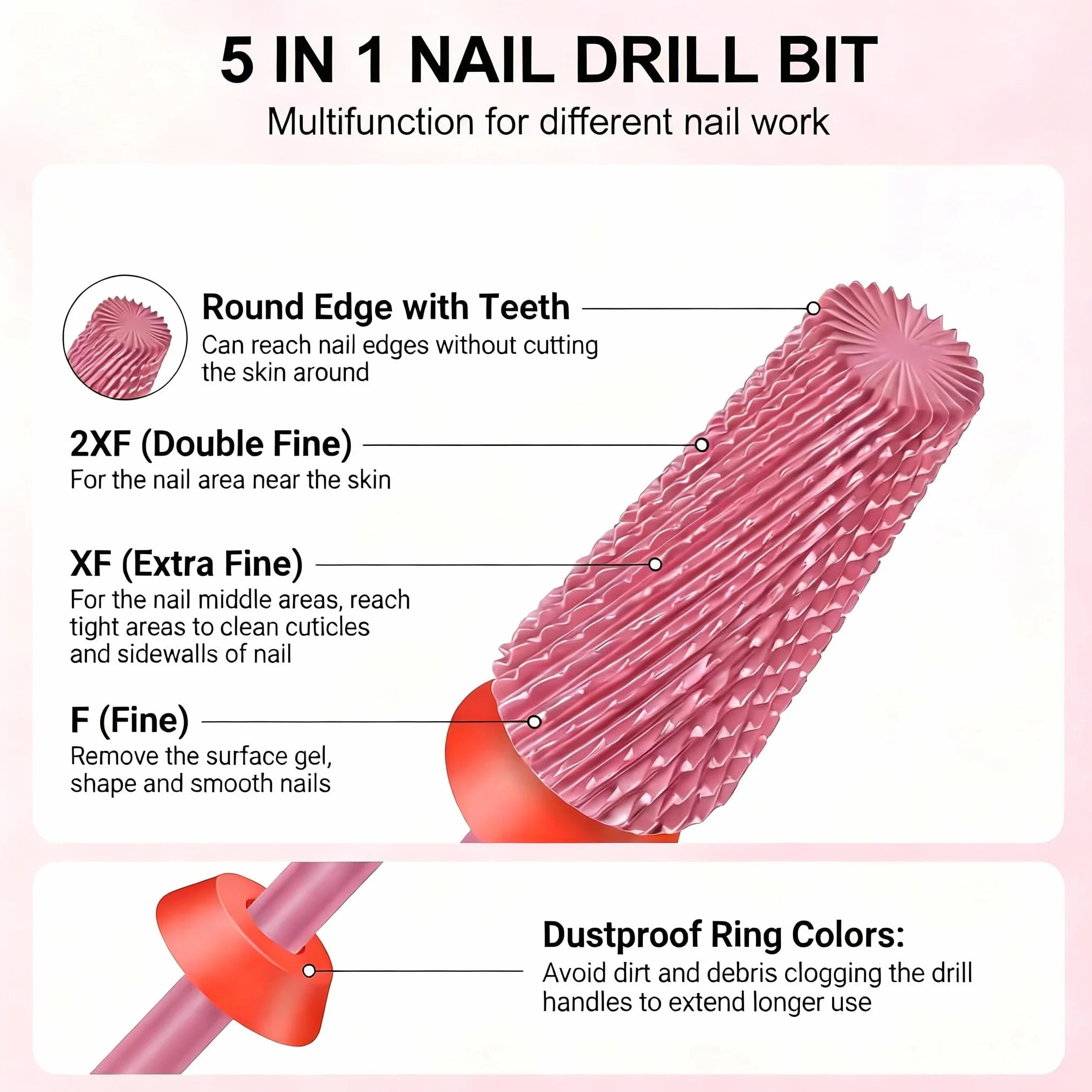 Punte Fresa Unghie 3/32" Carburo Tungsteno 5 in 1 per Trapano Unghie Manicure Pedicure