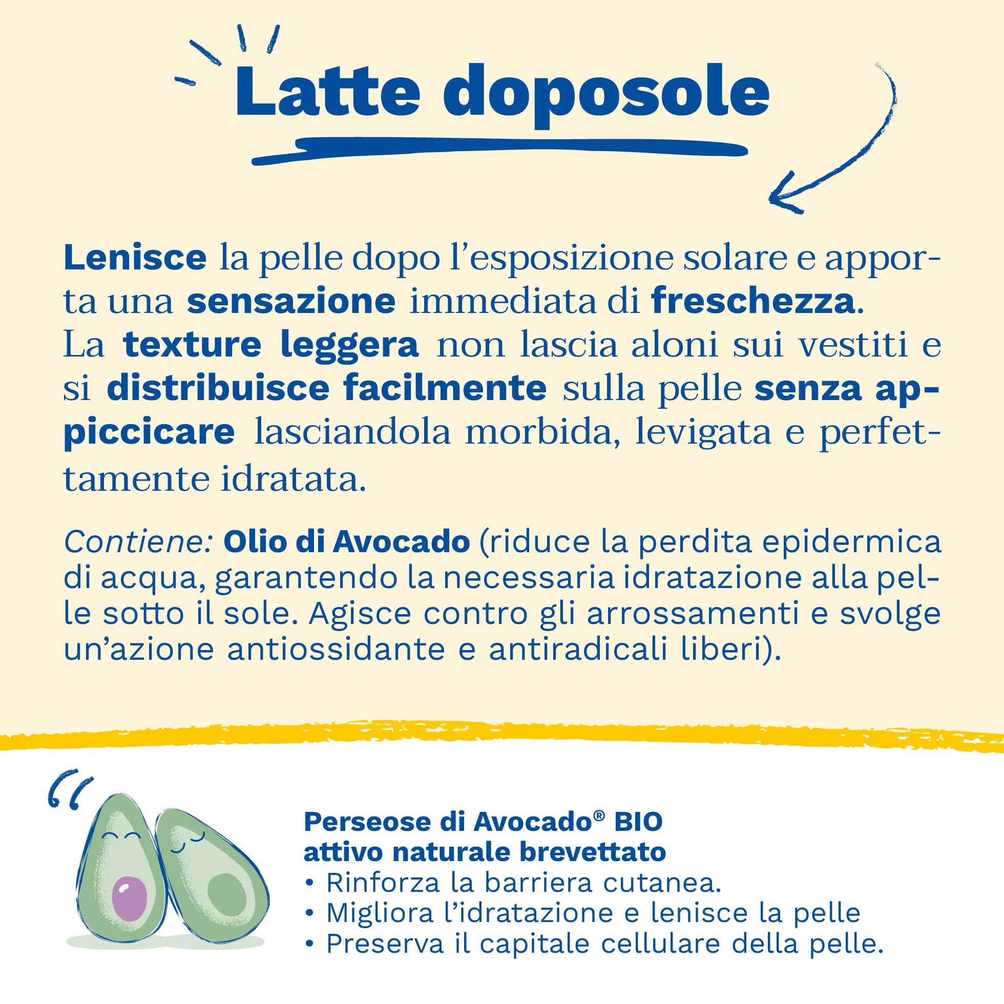 Mustela Latte Doposole 125ml Viso Corpo Burro di Karité Perseose Avocado Neonati Bambini Pelle Arrossata Freschezza