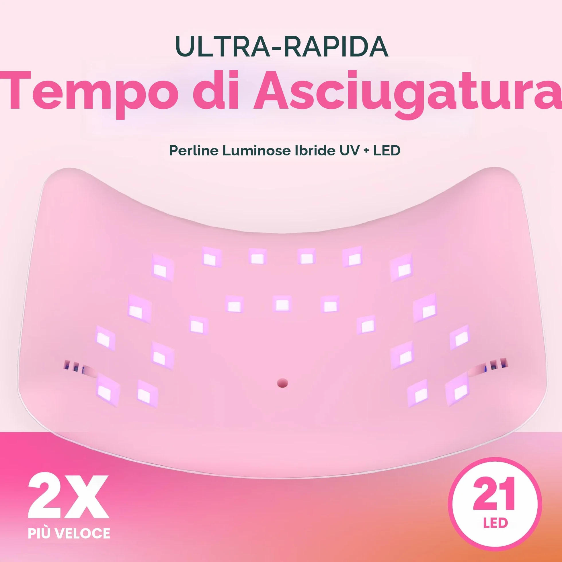 SUNUV Lampada Unghie UV LED Rosa con Sensore Avvio Automatico Display LCD Timer 30/60/99s