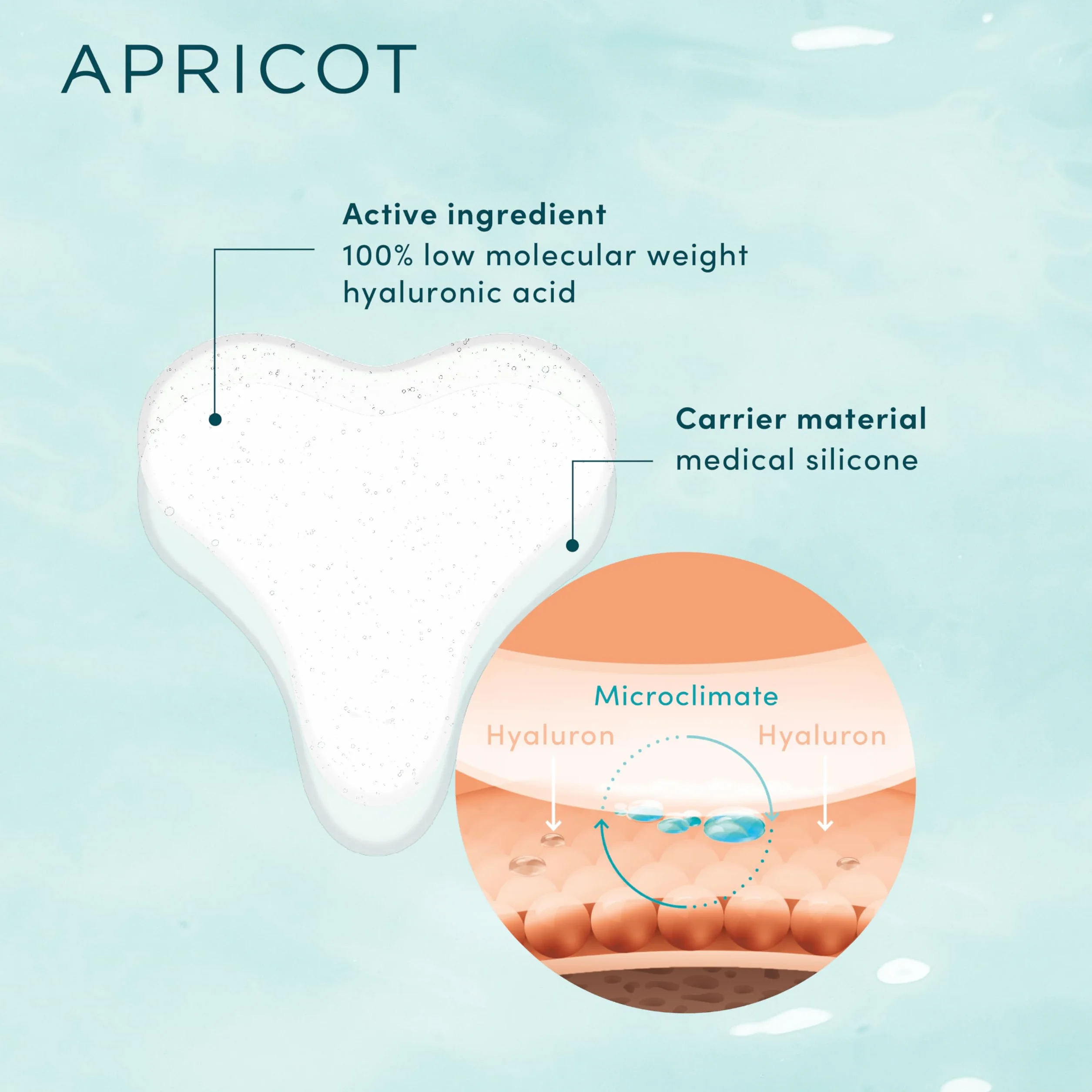 APRICOT decollete Pad antirughe in silicone medico con acido ialuronico a basso peso molecolare – Riutilizzabile fino a 30 volte, dermatologicamente confermato, vegano e senza sperimentazione su