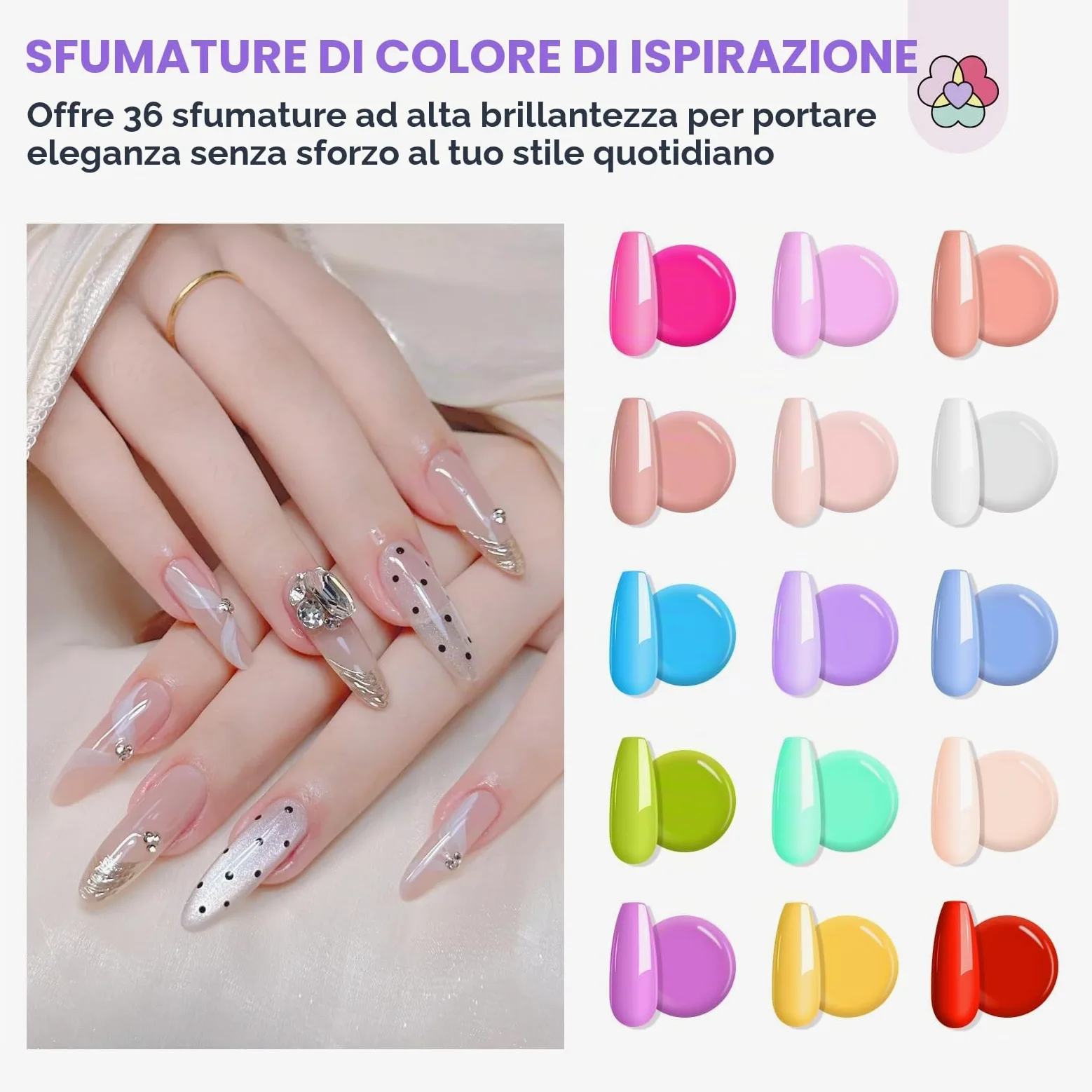 SAVILAND Kit Ricostruzione Unghie Gel Completo, 36 Colori 15g Poly Gel per Unghie Kit con Mini Lampada U V, Base Coat, Top Coat e Strumenti per Unghie, Ideale per Fai Da Te a Casa