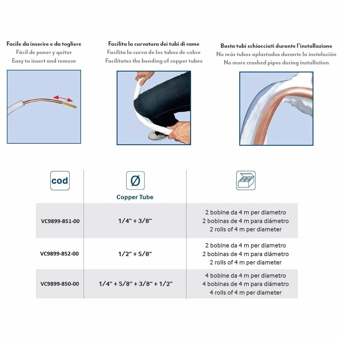 Kit Curvatubi Piegatubi Tubi in Rame per Condizionamento Sonde 1/4-3/8-1/2-5/8
