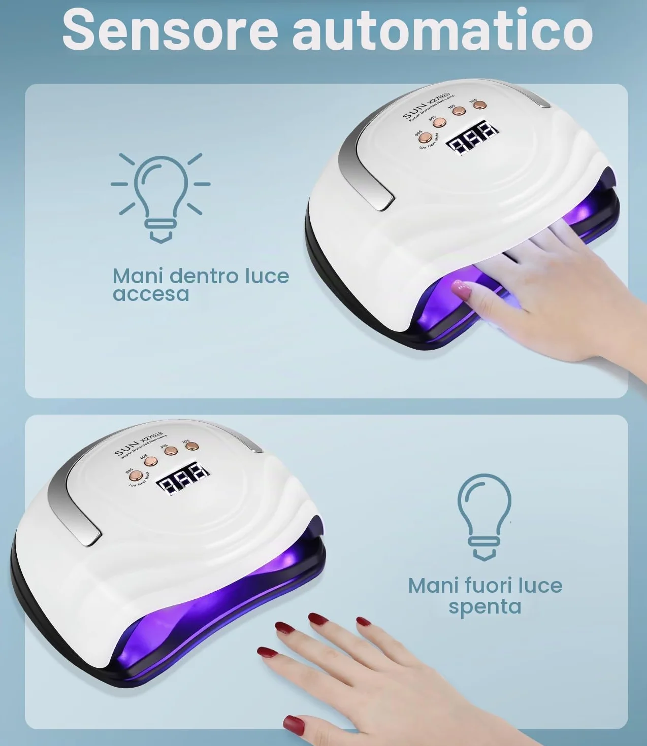 Professionale Lampada UV LED Unghie, 380W 81 sfere di lampada a LEDs, Semipermanente Curare Rapidamente Pedicure Fornetto per Tutti i Smalti, Automatico Sensore per Manicure a Casa e in Salone